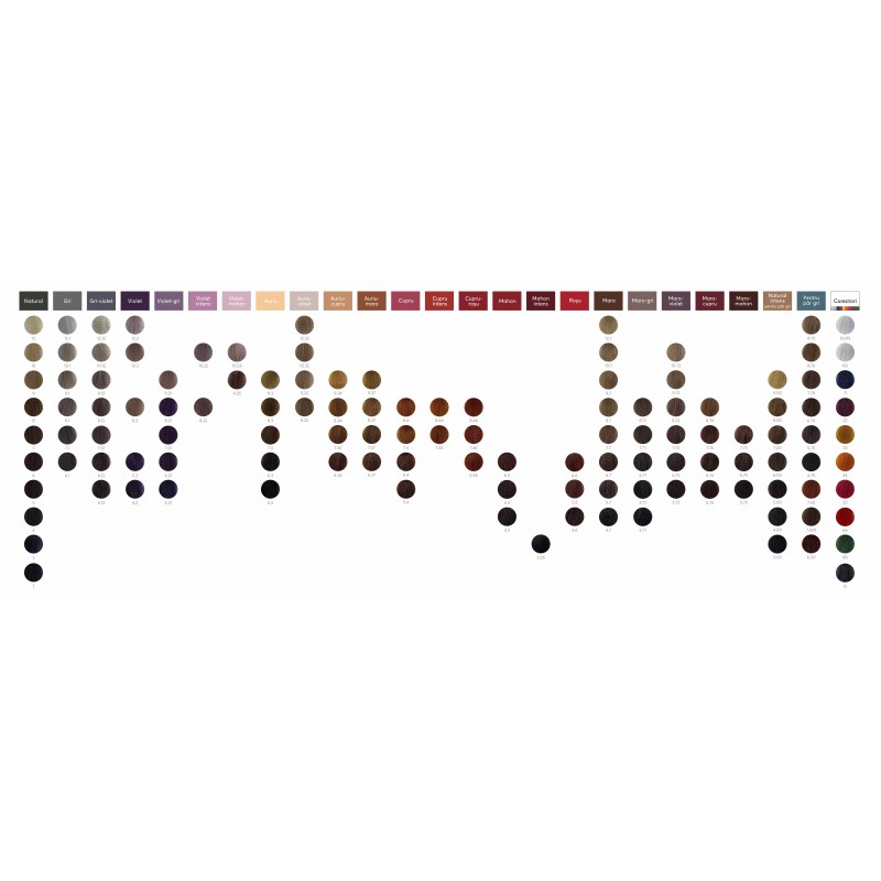 Vopsea permanenta pentru par Elea Professional Artisto Color, 3 Saten inchis, 100 ml - 2 | YEO