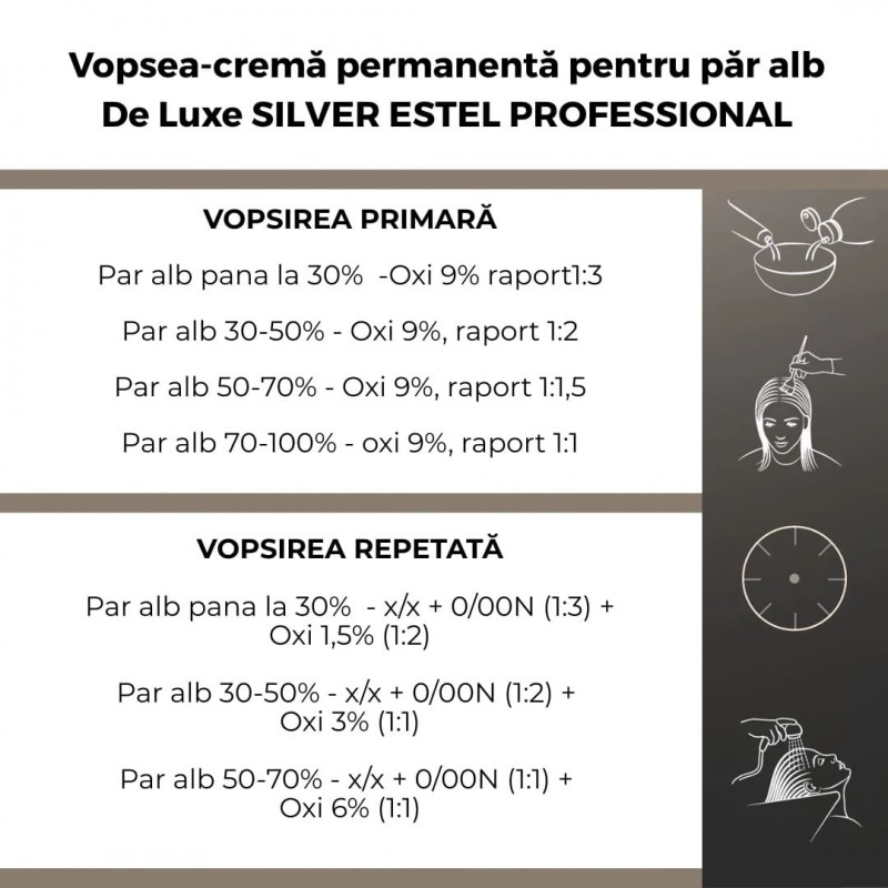 De Luxe Silver Vopsea-crema permanenta pentru par alb, 10…